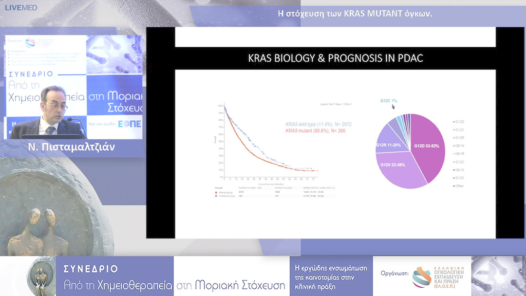 35 Ν. Πισταμαλτζιάν - Η στόχευση των KRAS MUTANT όγκων.
