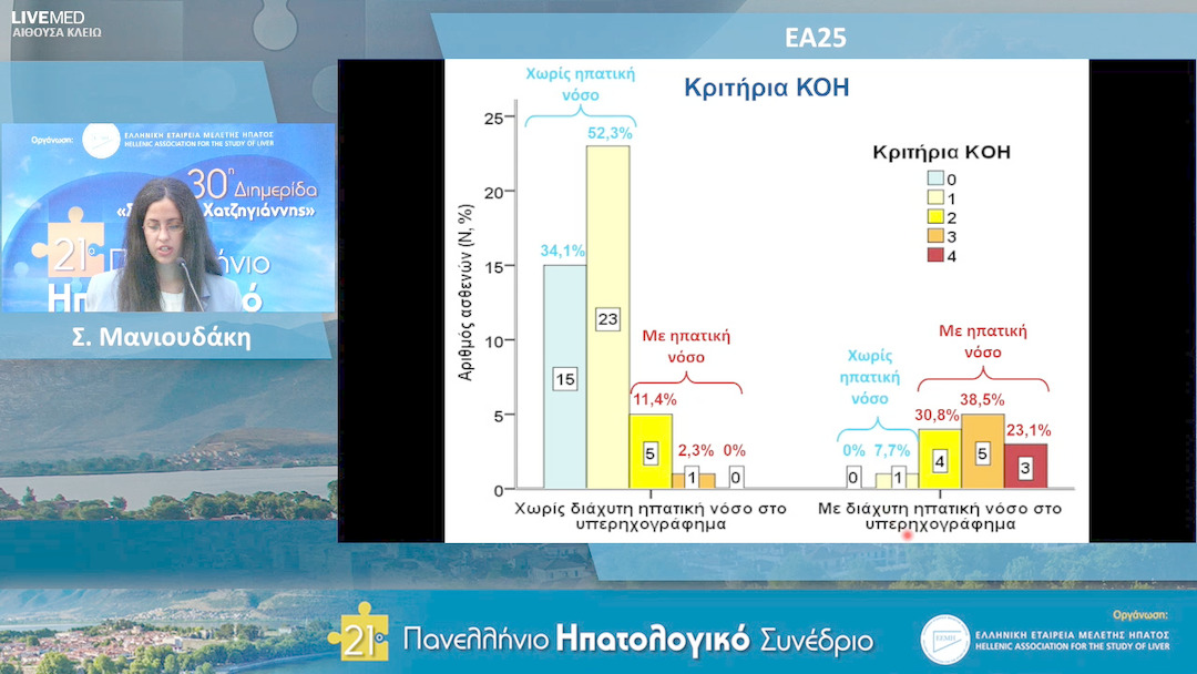 12 Σ. Μανιουδάκη - ΕΑ25: Ευεργετική δράση των τροποποιητών του γονιδίου της πρωτεΐνης-ρυθμιστή της διαμεμβρανικής αγωγιμότητας σε ενήλικες με ηπατική νόσο σε έδαφος κυστικής ίνωσης.