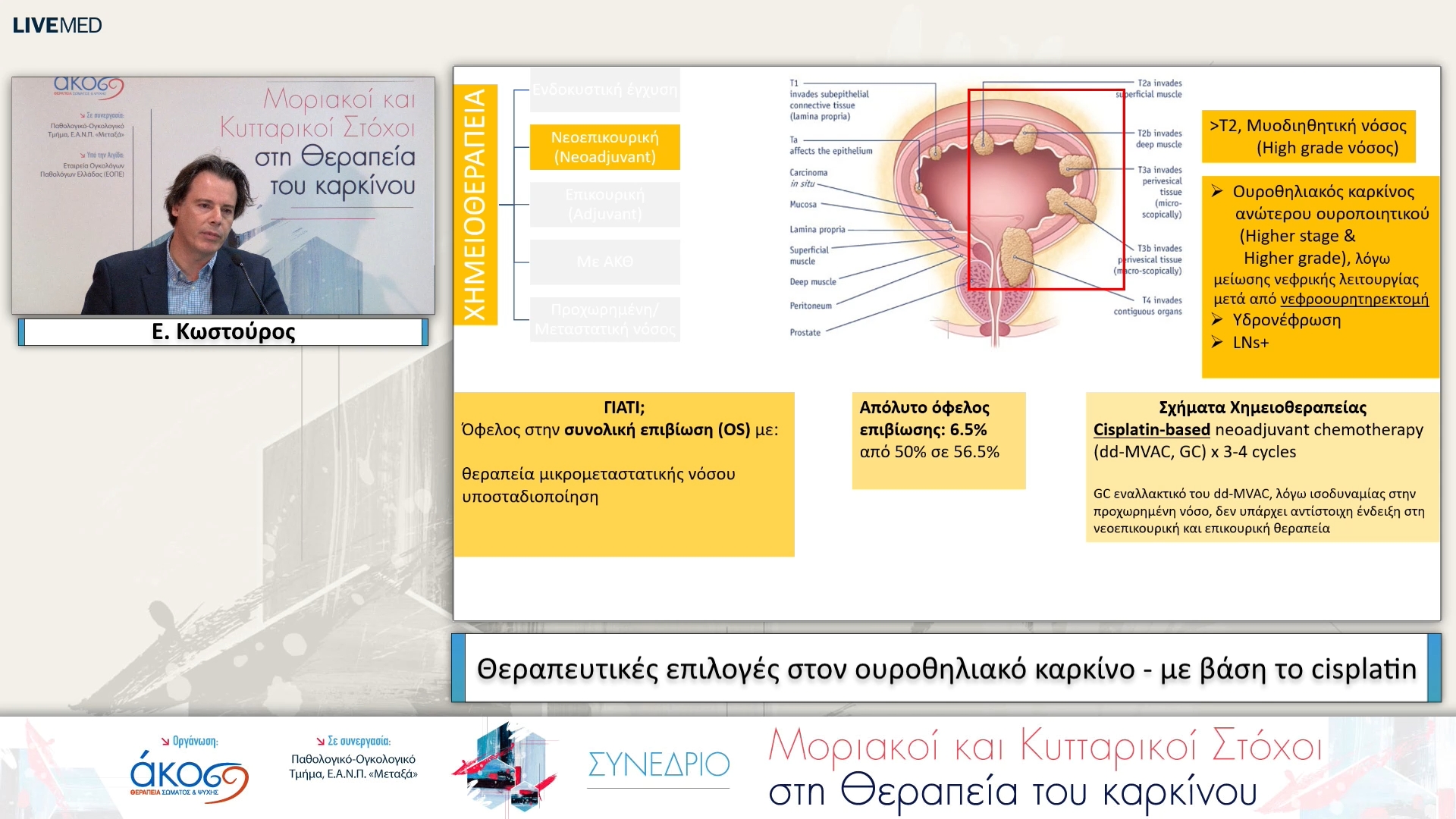 58 Ε. Κωστούρος - Θεραπευτικές επιλογές στον ουροθηλιακό καρκίνο - με βάση το cisplatin