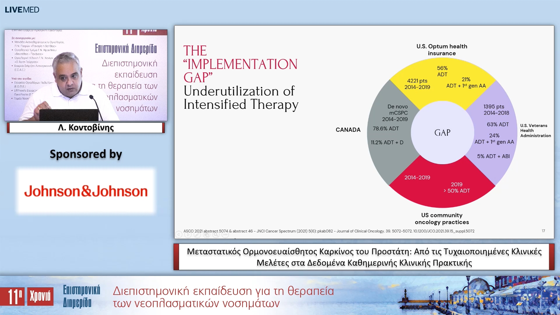 29 Λ. Κοντοβίνης - Μεταστατικός Oρμονοευαίσθητος Kαρκίνος του Προστάτη: Από τις Τυχαιοποιημένες Κλινικές Μελέτες στα Δεδομένα Καθημερινής Κλινικής Πρακτικής 