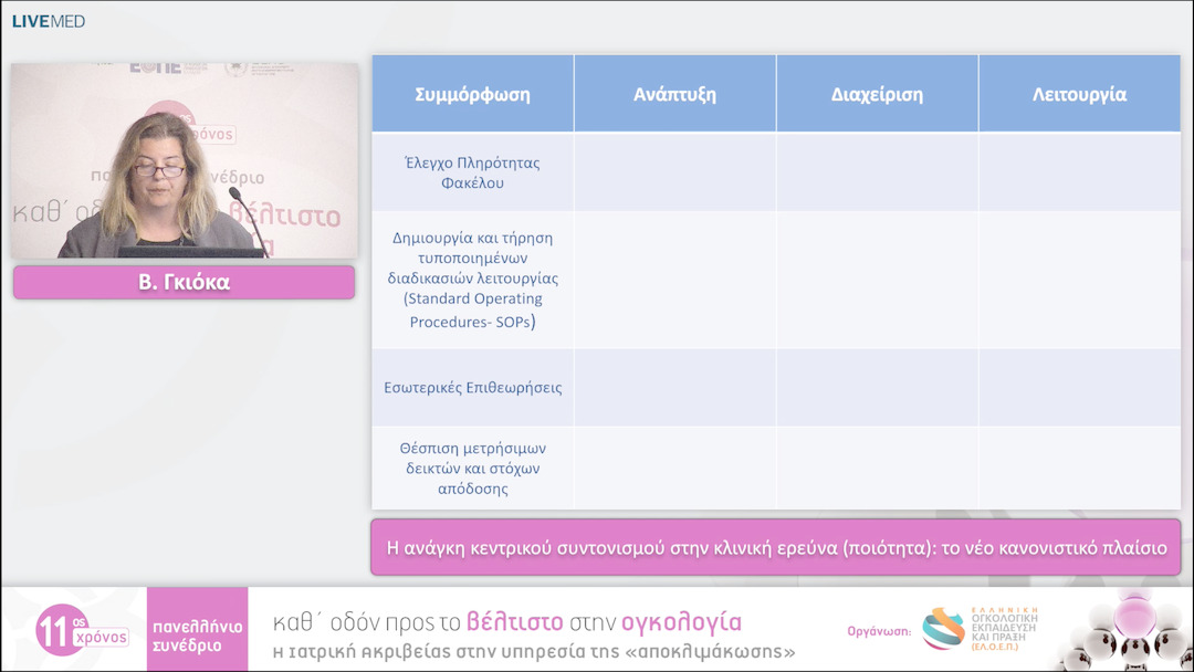 36 Β. Γκιόκα - Η ανάγκη κεντρικού συντονισμού στην κλινική ερεύνα (ποιότητα): το νέο κανονιστικό πλαίσιο 