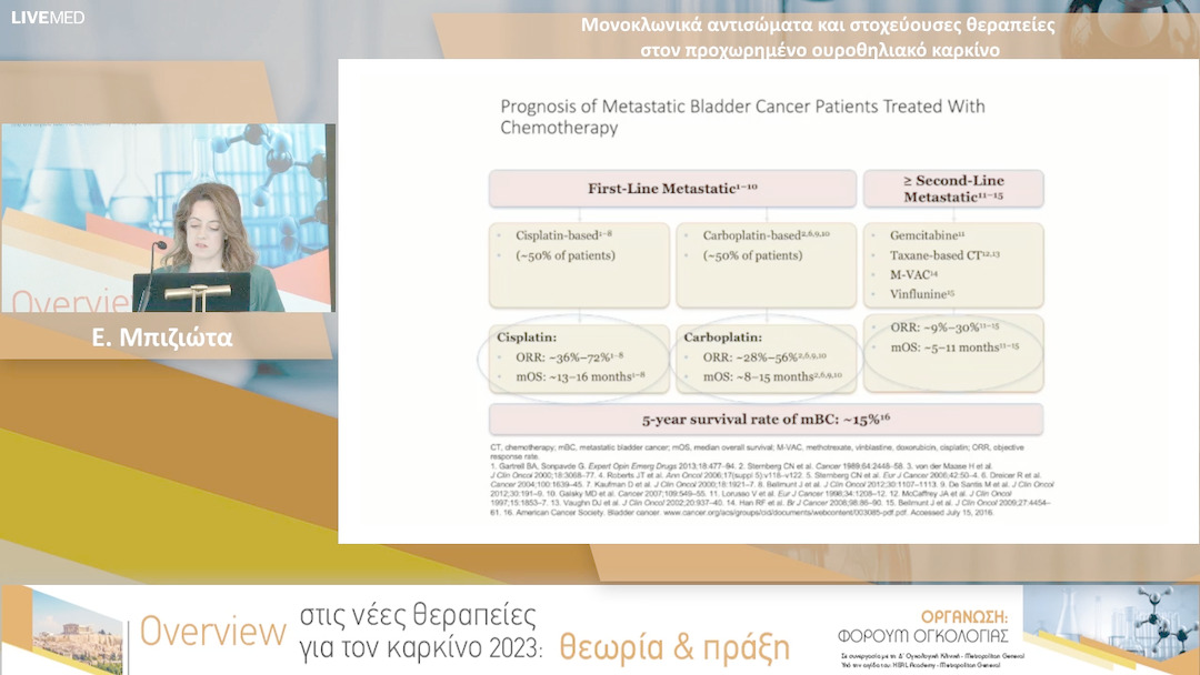 23 Ε. Μπιζιώτα - Μονοκλωνικά αντισώματα και στοχεύουσες θεραπείες στον προχωρημένο ουροθηλιακό καρκίνο 