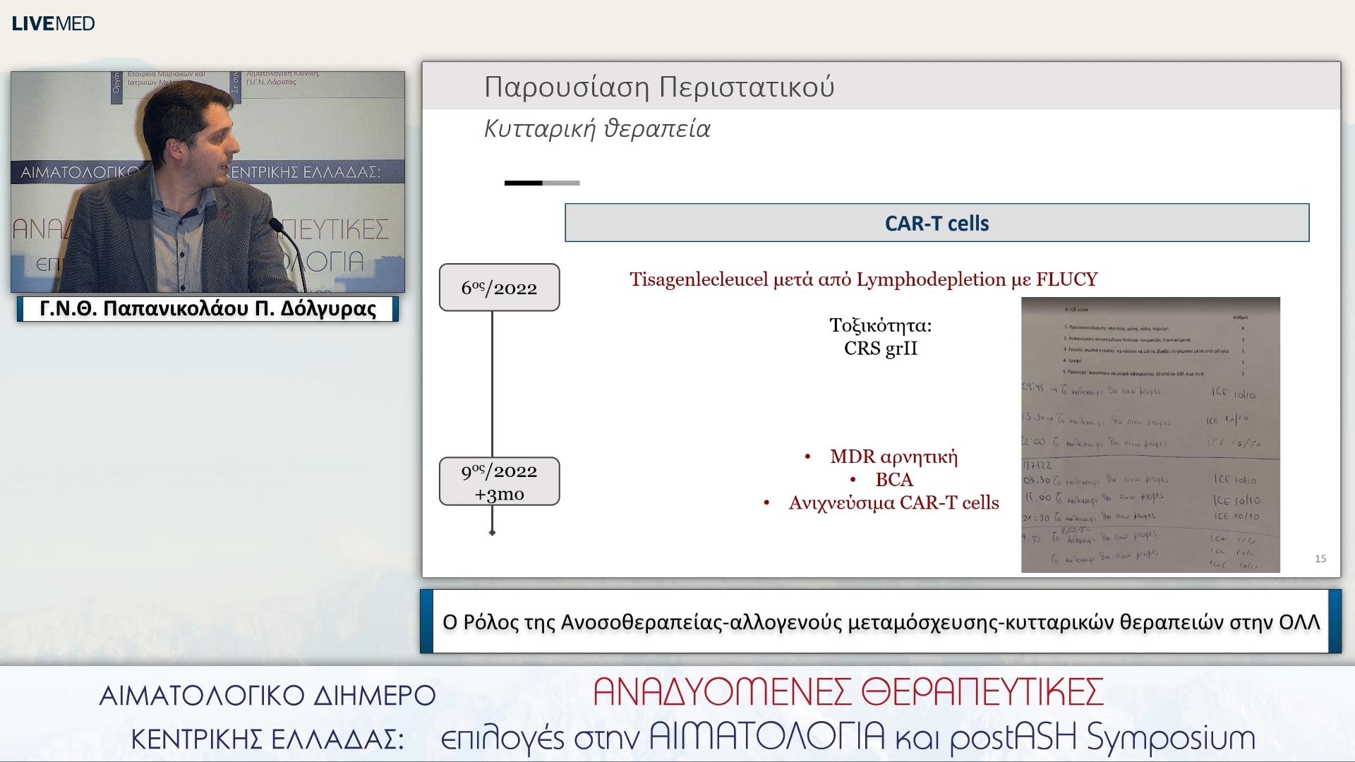 14 Π. Δόλγυρας - Ο Ρόλος της Ανοσοθεραπείας-αλλογενούς μεταμόσχευσηςκυτταρικών θεραπειών στην ΟΛΛ Γ.Ν.Θ. Παπανικολάου