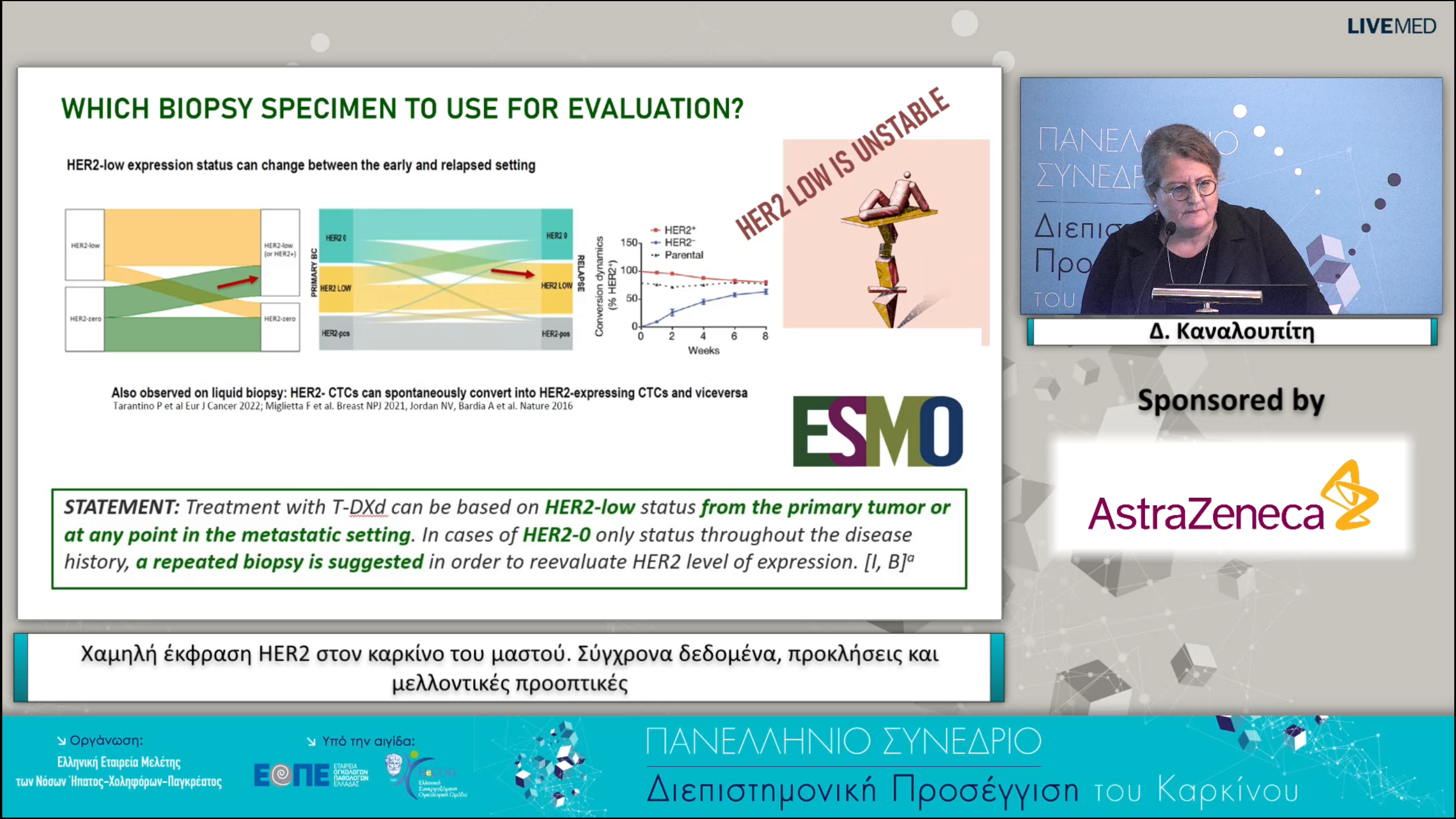35 Δ. Καναλουπίτη - Χαμηλή έκφραση HER2 στον καρκίνο του μαστού. Σύγχρονα δεδομένα, προκλήσεις και μελλοντικές προοπτικές. 