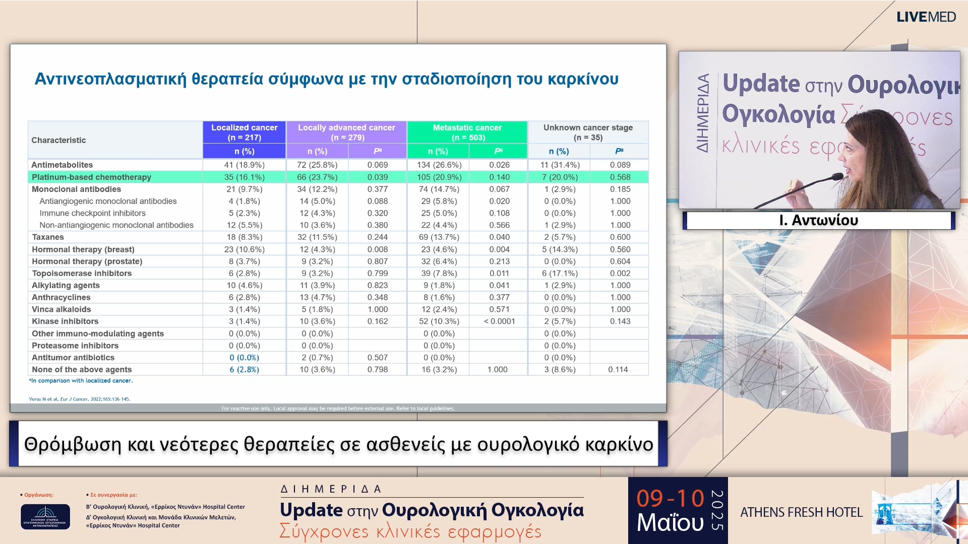 29 Ι. Αντωνίου - Θρόμβωση και νεότερες θεραπείες σε ασθενείς με ουρολογικό καρκίνο