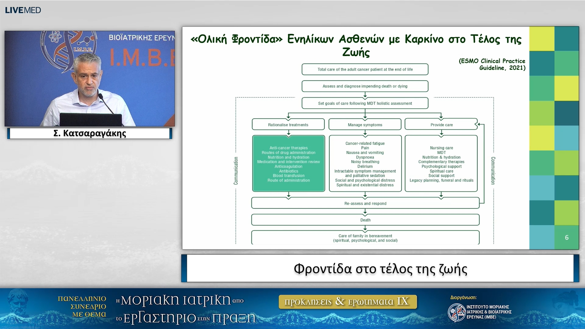 31 Σ. Κατσαραγάκης - Φροντίδα στο τέλος της ζωής