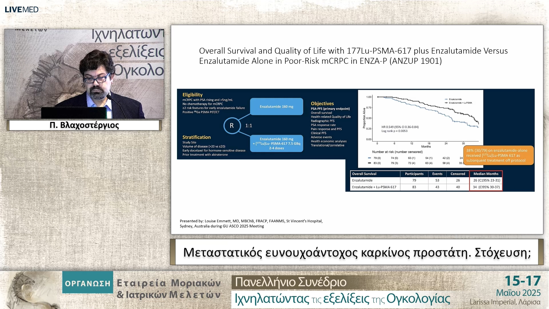 46 Π. Βλαχοστέργιος - Μεταστατικός ευνουχοάντοχος καρκίνος προστάτη. Στόχευση;