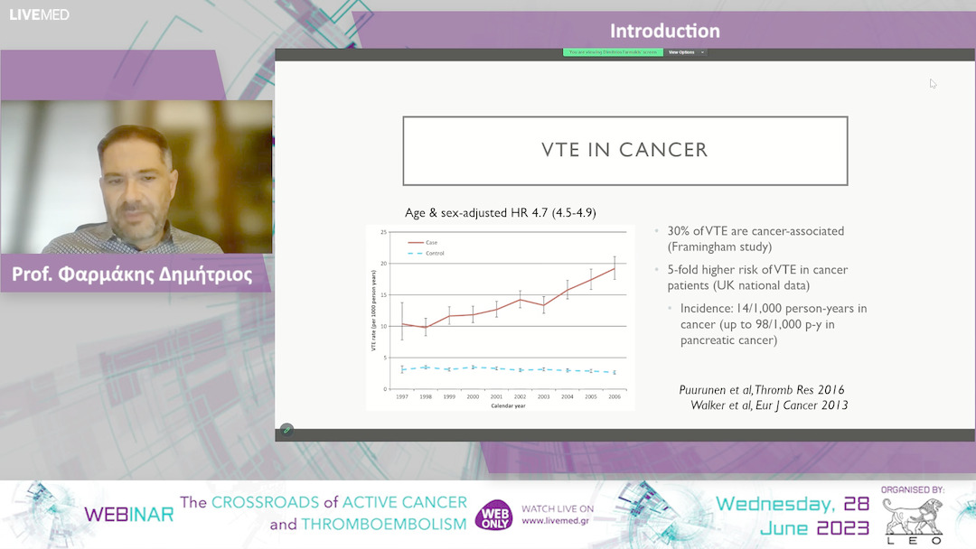 01 Prof. Φαρμάκης Δημήτριος - Introduction