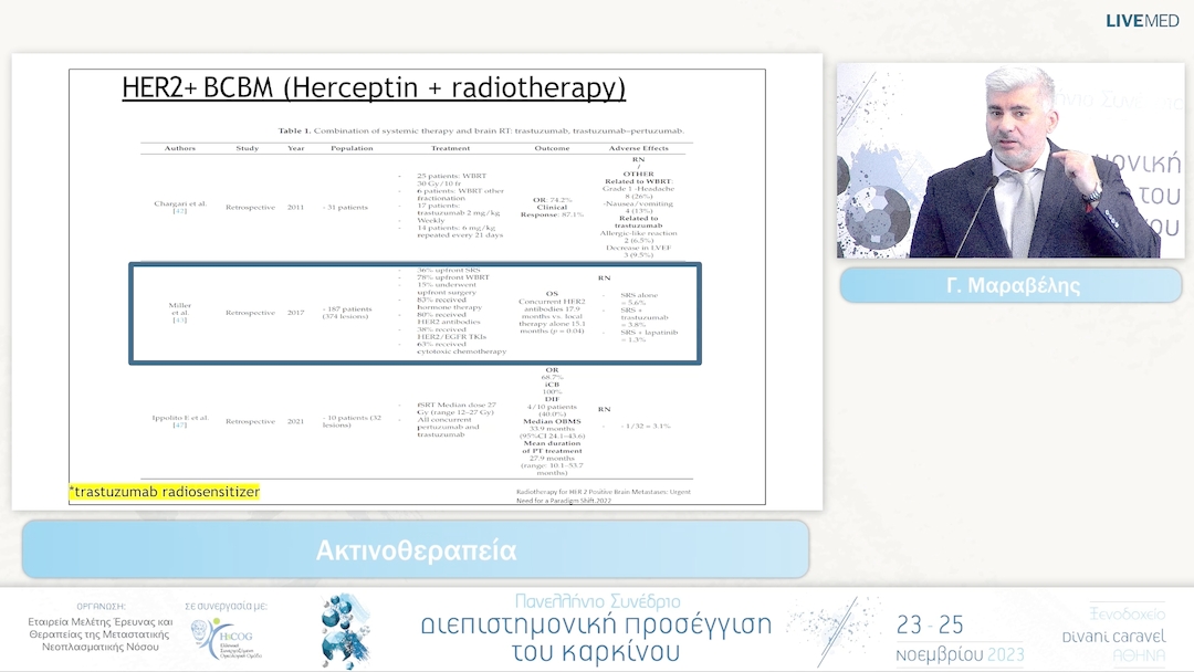 53 Γ. Μαραβέλης - Ακτινοθεραπεία 