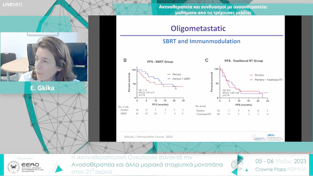 32 E. Gkika - Ακτινοθεραπεία και συνδυασμοί με ανοσοθεραπεία: μαθήματα από τις τρέχουσες μελέτες 