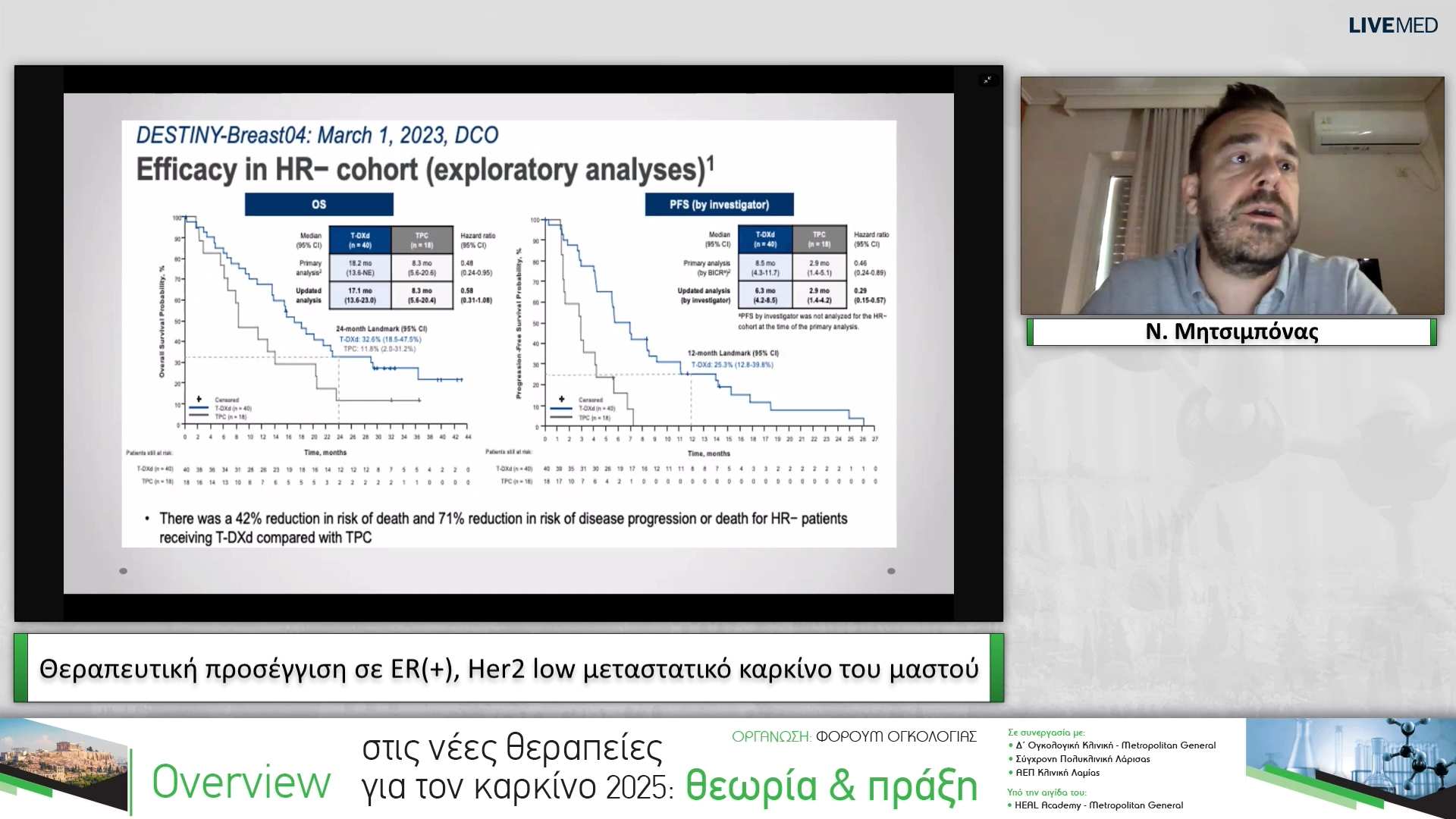 21 Ν. Μητσιμπόνας - Θεραπευτική προσέγγιση σε ER(+), Her2 low μεταστατικό καρκίνο του μαστού