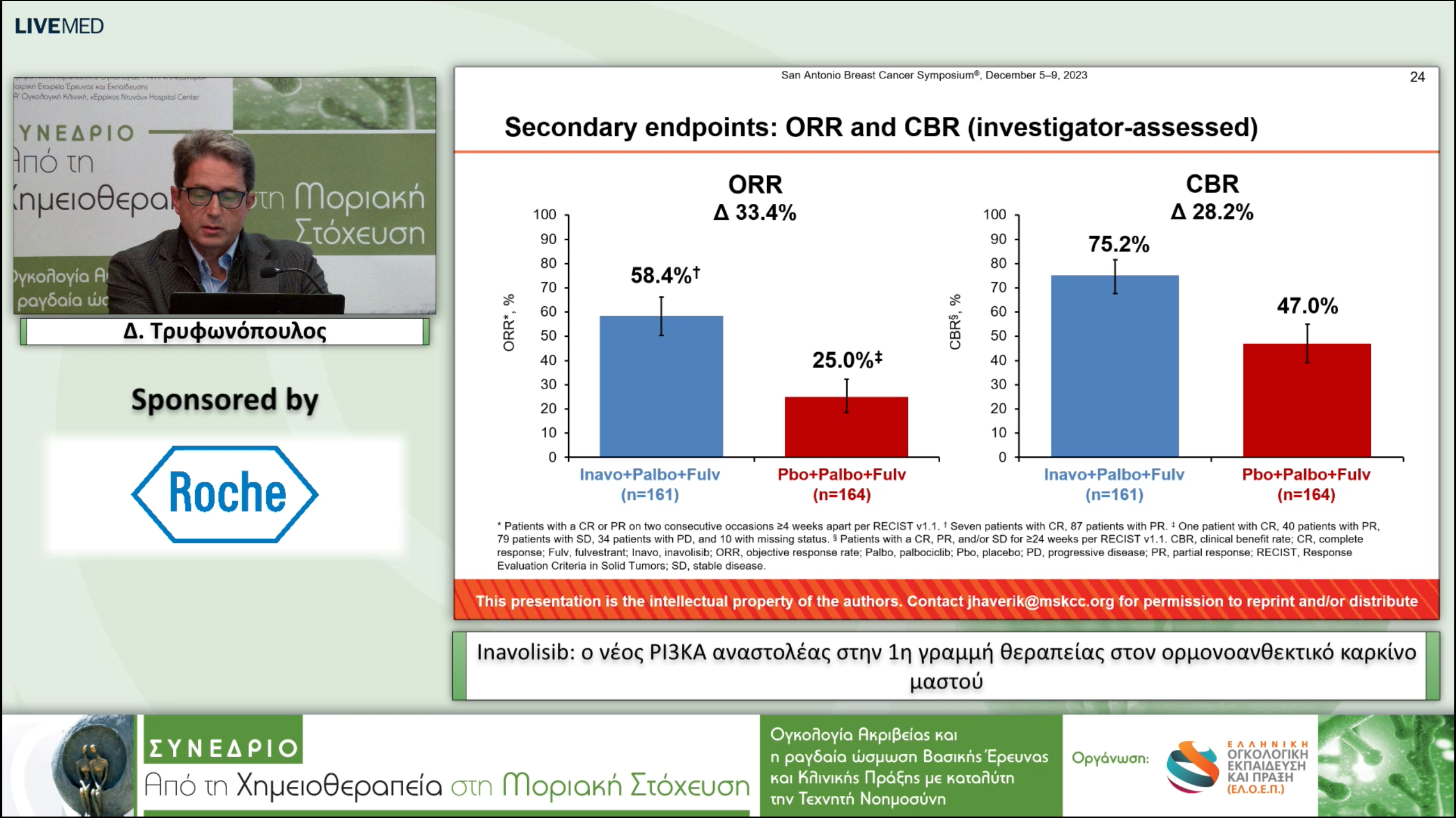 43 Δ. Τρυφωνόπουλος - Inavolisib: ο νέος PI3KA αναστολέας στην 1η γραμμή θεραπείας στον ορμονοανθεκτικό καρκίνο μαστού.