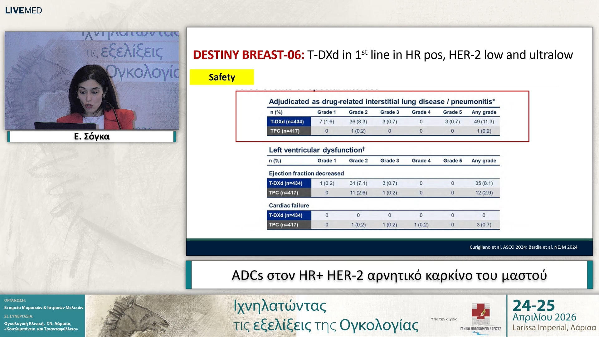 41 Ε. Σόγκα - ADCs στον HR+ HER-2 αρνητικό καρκίνο του μαστού