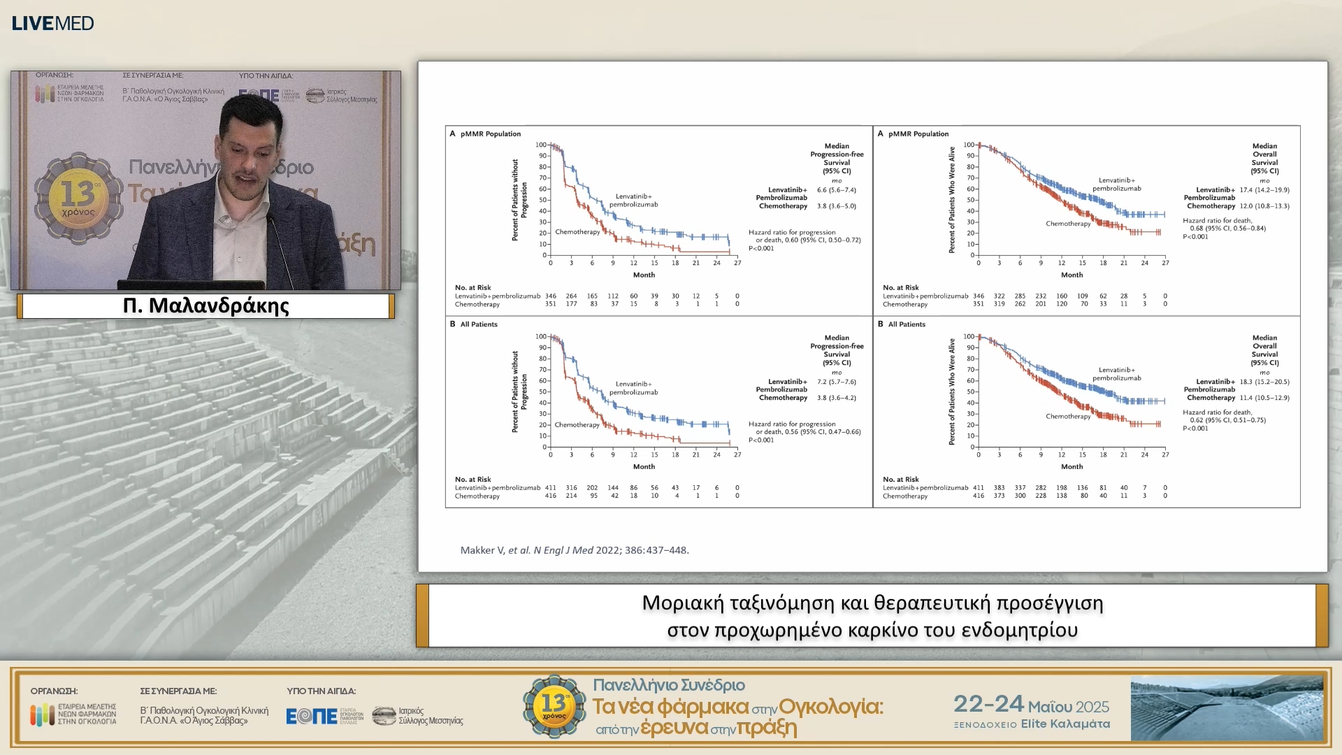 16 Π. Μαλανδράκης - Μοριακή ταξινόμηση και θεραπευτική προσέγγιση στον προχωρημένο καρκίνο του ενδομητρίου.
