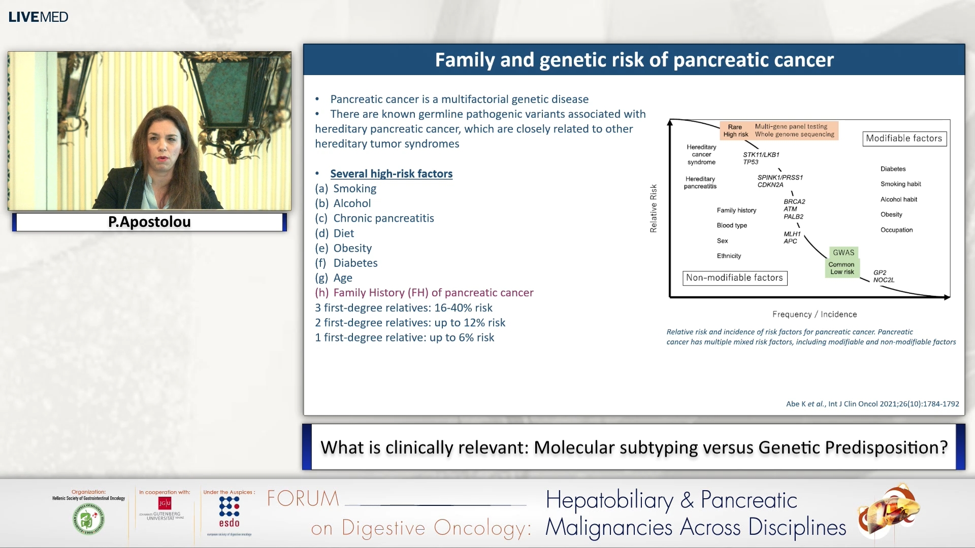 28 P.Apostolou - What is clinically relevant: Molecular subtyping versus Genetic Predisposition?