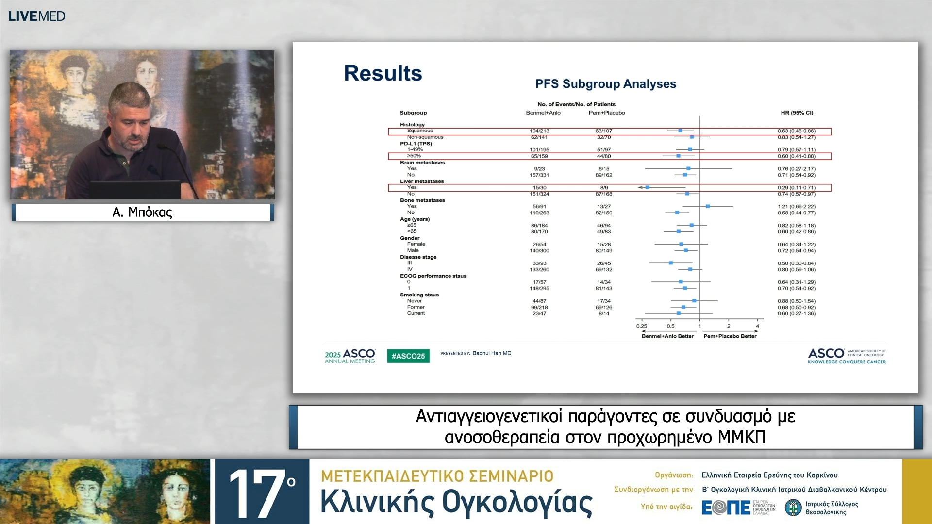 31 Α. Μπόκας - Αντιαγγειογενετικοί παράγοντες σε συνδυασμό με ανοσοθεραπεία στον προχωρημένο ΜΜΚΠ 