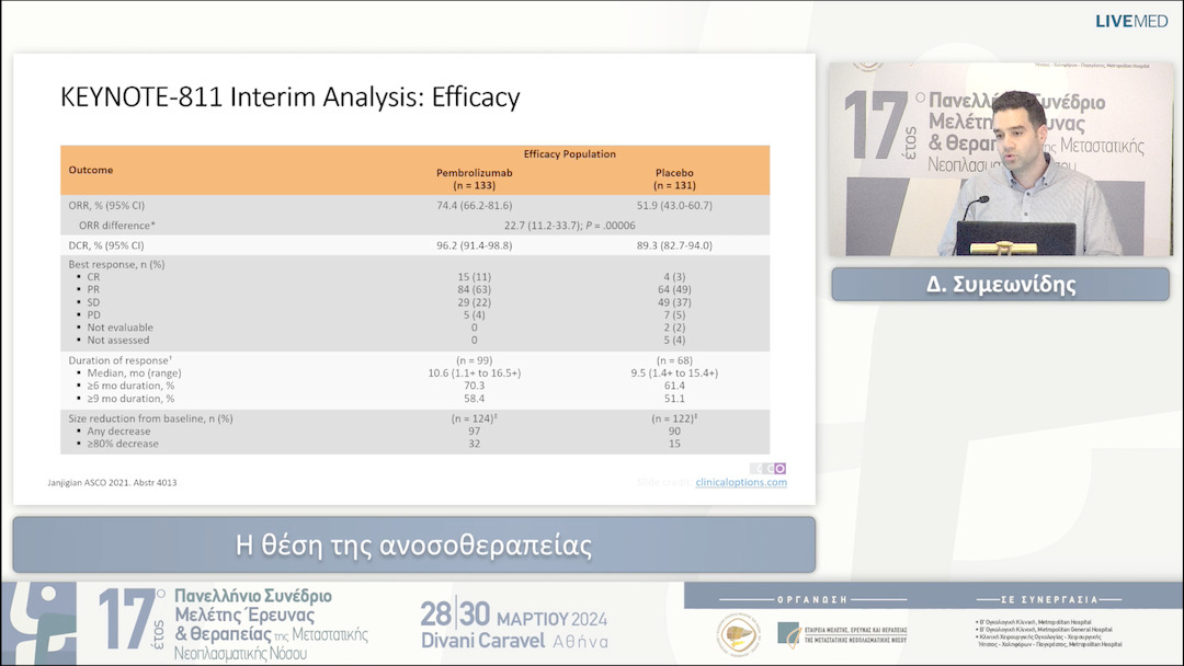 37 Δ. Συμεωνίδης - Η θέση της ανοσοθεραπείας 