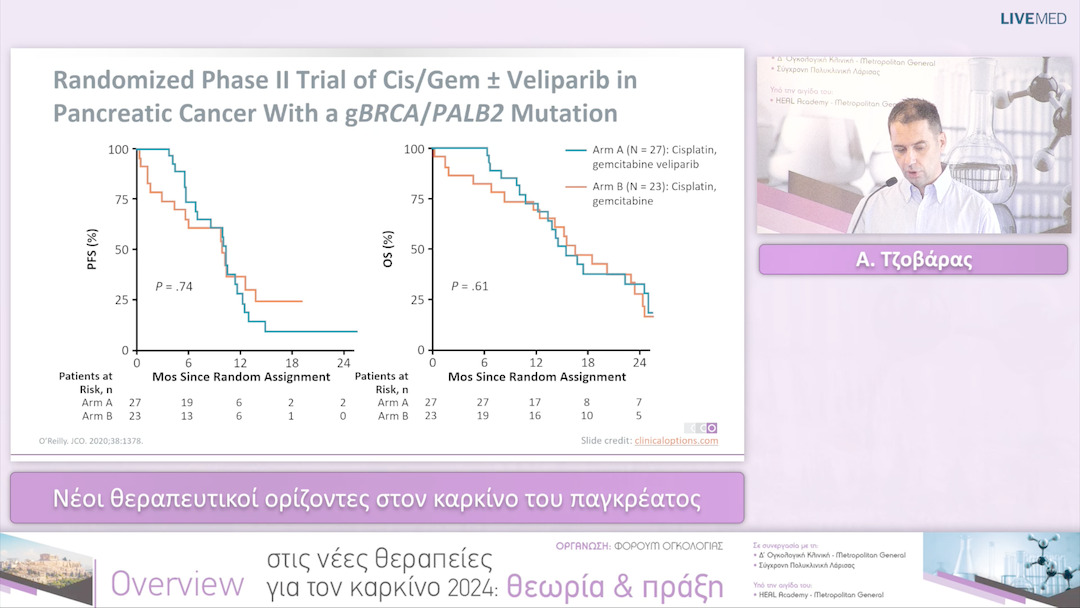 29 Α. Τζοβάρας - Νέοι θεραπευτικοί ορίζοντες στον καρκίνο του παγκρέατος 