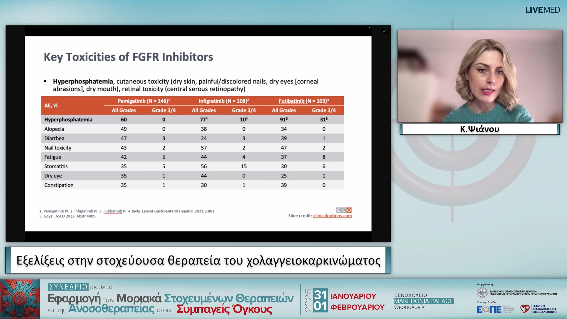 35 Κ. Ψιάνου - Εξελίξεις στην στοχεύουσα θεραπεία του χολαγγειοκαρκινώματος 