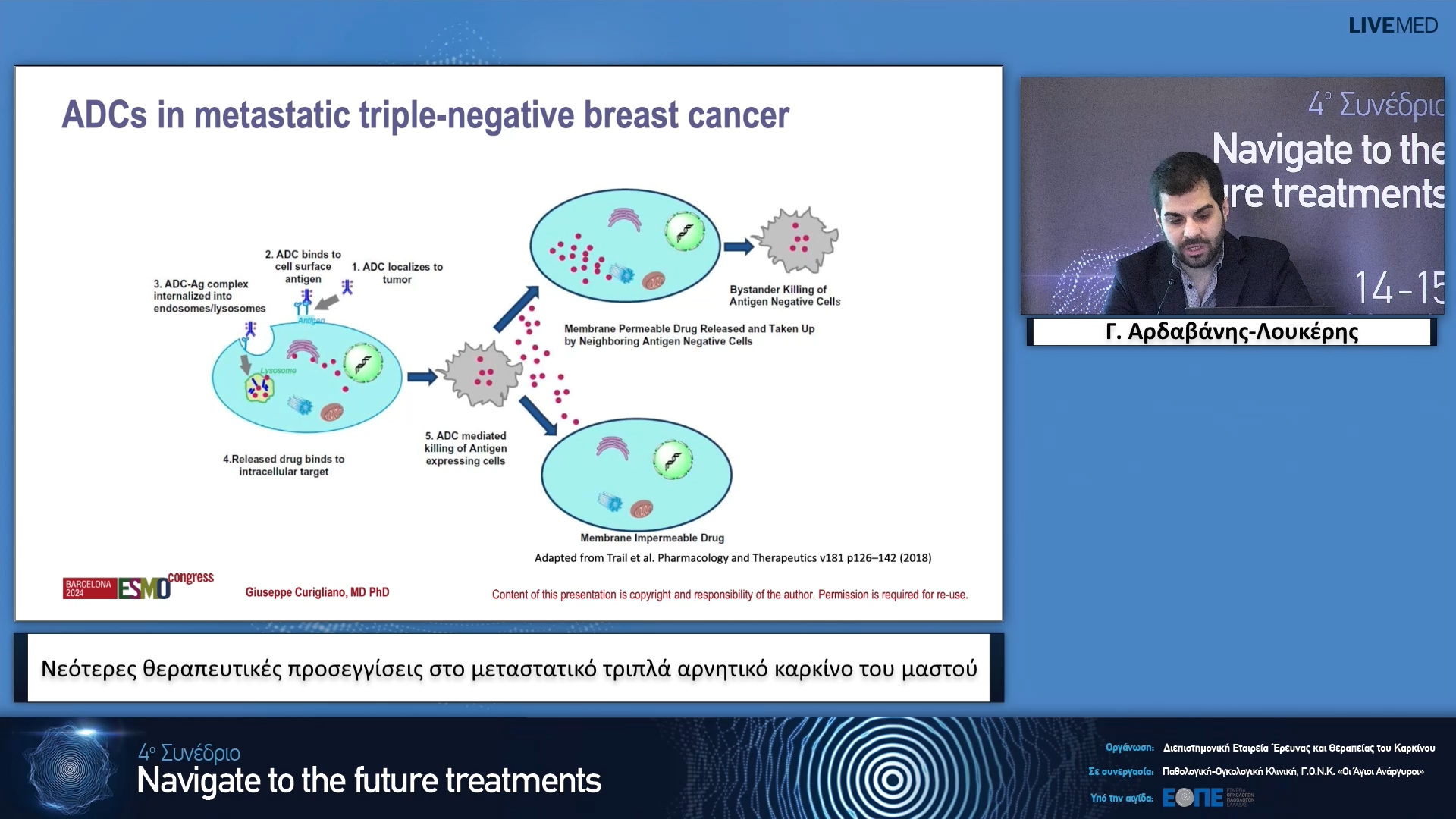 27  Γ. Αρδαβάνης-Λουκέρης - Νεότερες θεραπευτικές προσεγγίσεις στο μεταστατικό τριπλά αρνητικό καρκίνο του μαστού.