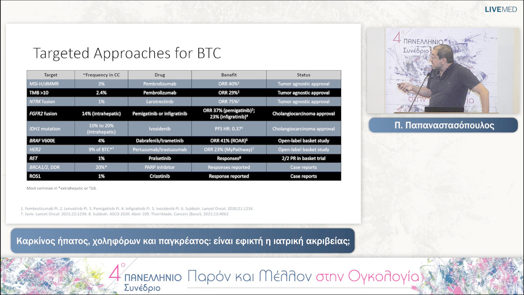 28 Π. Παπαναστασόπουλος - Καρκίνος ήπατος, χοληφόρων και παγκρέατος: είναι εφικτή η ιατρική ακριβείας; 
