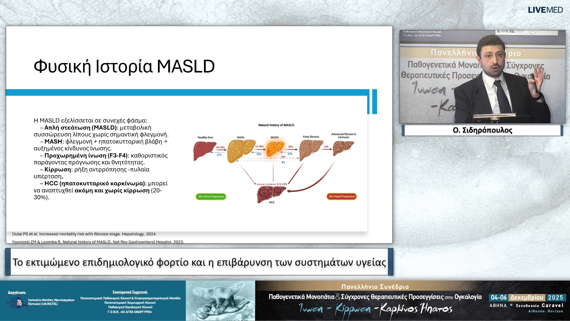 40 Ο. Σιδηρόπουλος - Το εκτιμώμενο επιδημιολογικό φορτίο και η επιβάρυνση των συστημάτων υγείας