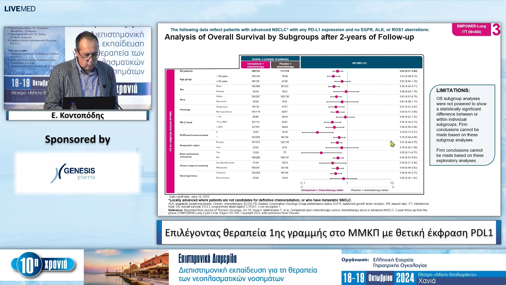 22 Ε. Κοντοπόδης - Επιλέγοντας θεραπεία 1ης γραμμής στο ΜΜΚΠ με θετική έκφραση PD­L1 