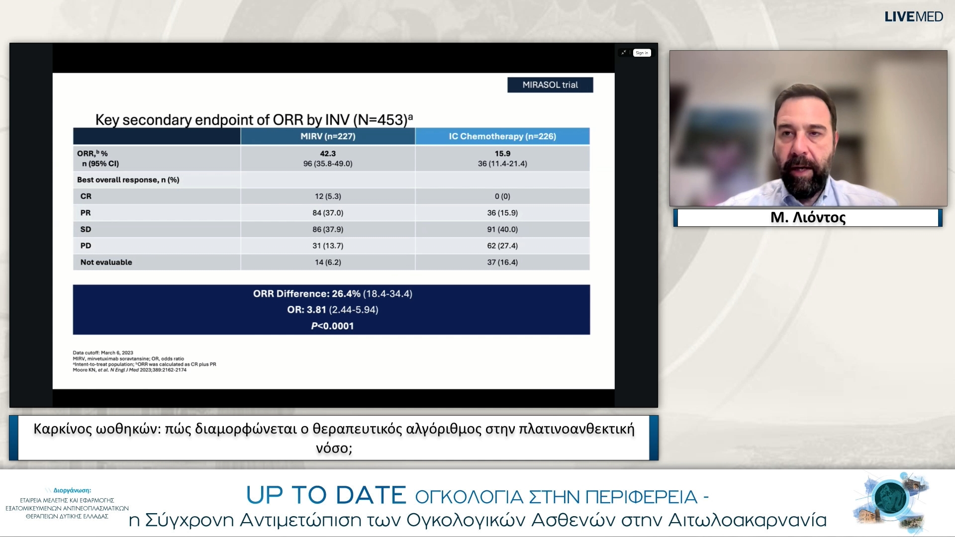 43 Μ. Λιόντος - Καρκίνος ωοθηκών: πώς διαμορφώνεται ο θεραπευτικός αλγόριθμος στην πλατινοανθεκτική νόσο;