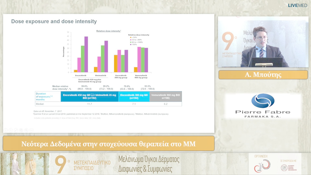 32 Α. Μπούτης - Νεότερα Δεδομένα στην στοχεύουσα θεραπεία στο ΜΜ 