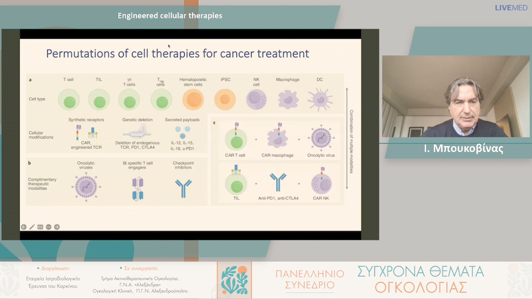 55 I. Μπουκοβίνας - Engineered cellular therapies
