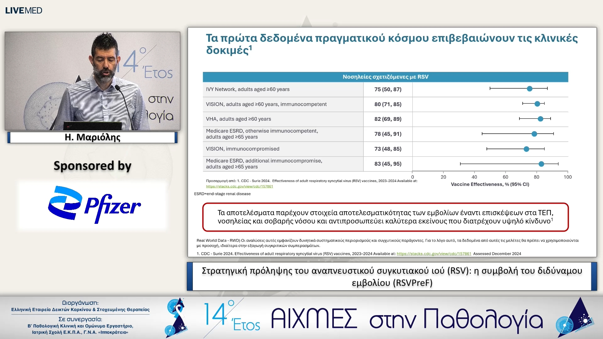 51 Η. Μαριόλης - Στρατηγική πρόληψης του αναπνευστικού συγκυτιακού ιού (RSV): η συμβολή του διδύναμου εμβολίου (RSVPreF)