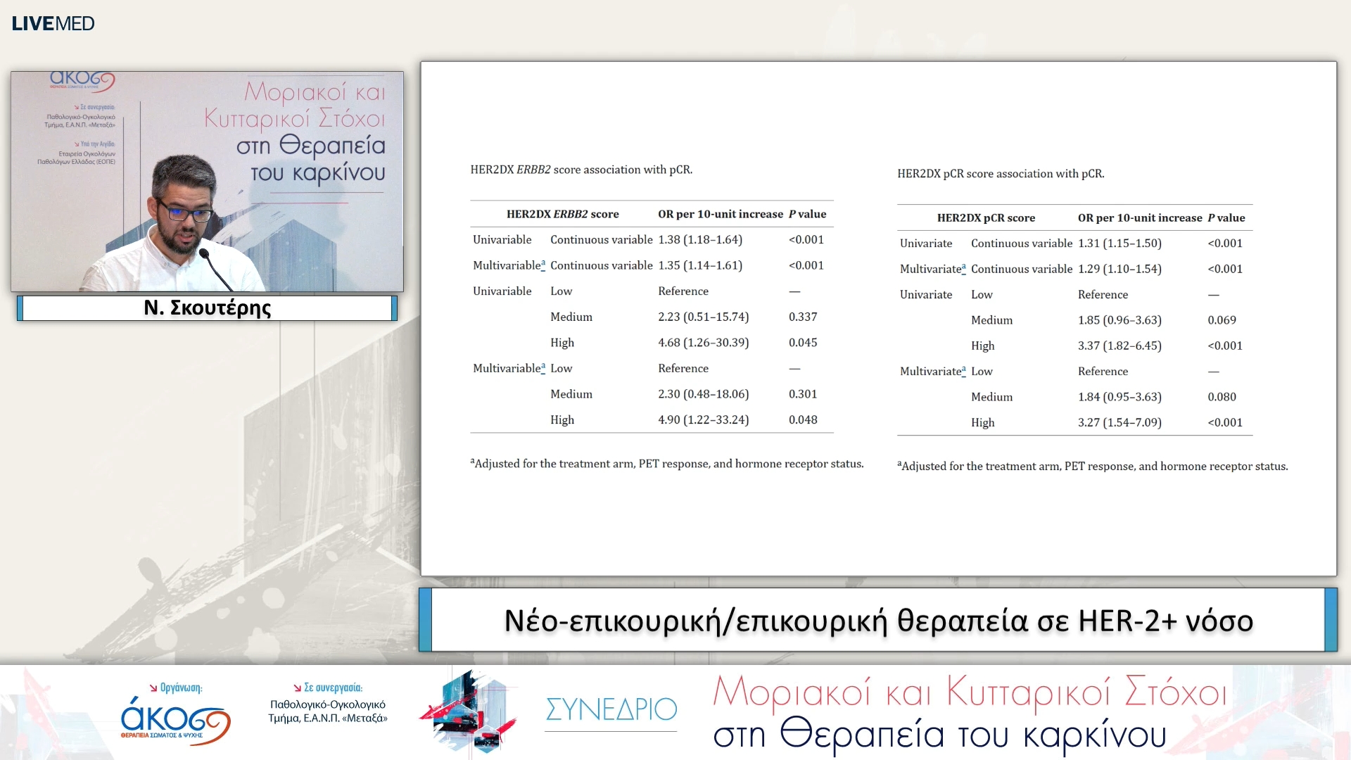 42 Ν. Σκουτέρης - Νέο-επικουρική/επικουρική θεραπεία σε HER-2+ νόσο 