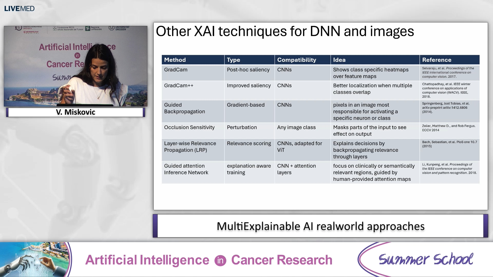 24 V. Miskovic - Multi­Explainable AI real­world approaches