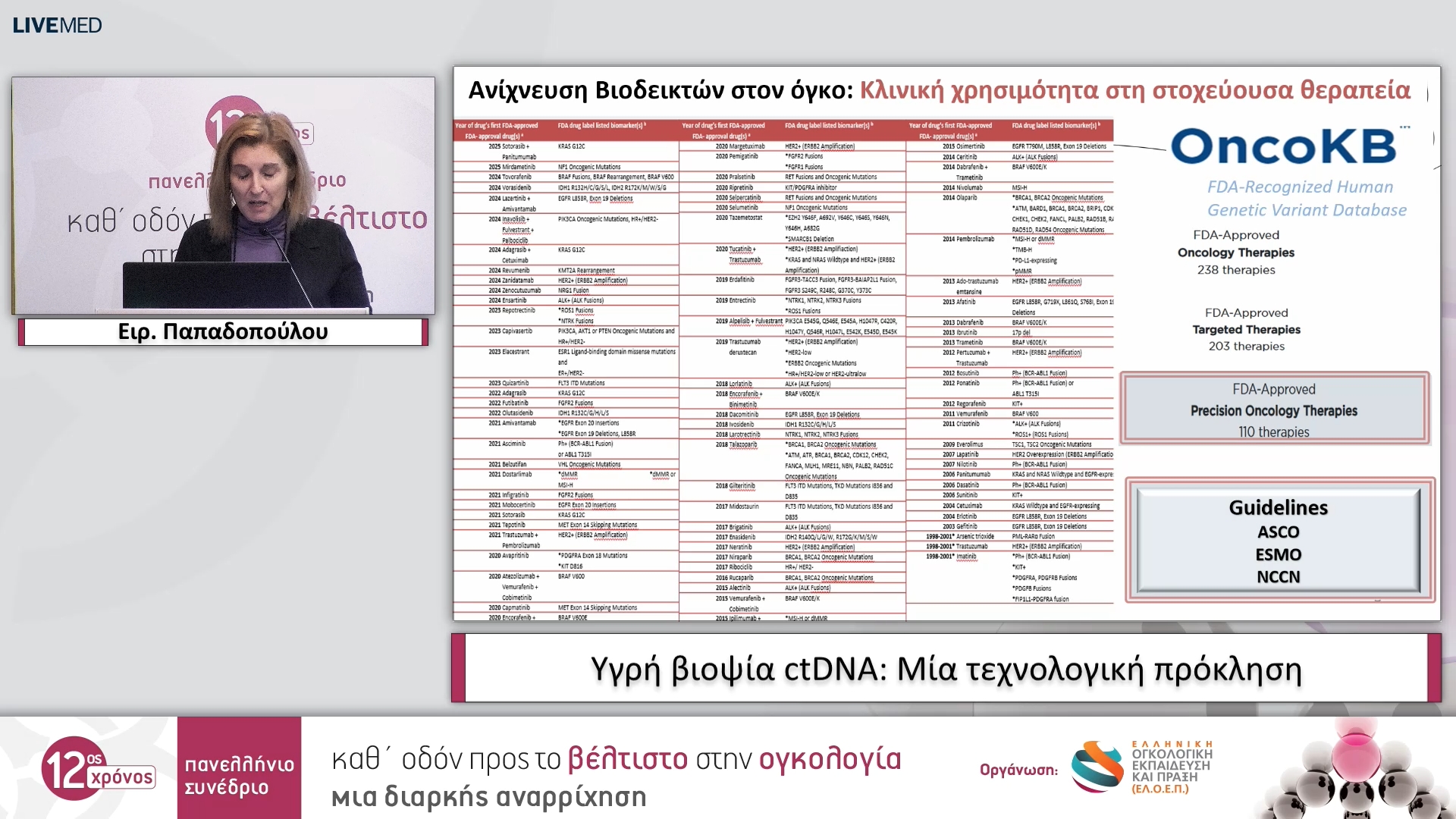32 Ειρ. Παπαδοπούλου - Υγρή βιοψία ctDNA: Μία τεχνολογική πρόκληση