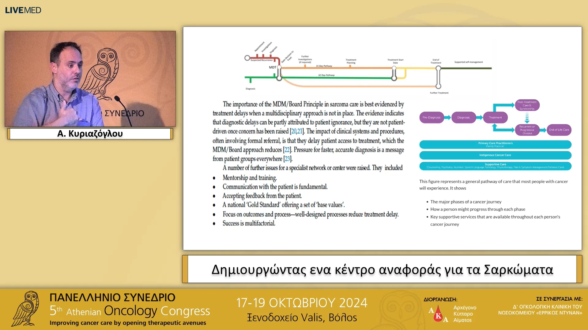 38 Α. Κυριαζόγλου - Δημιουργώντας ενα κέντρο αναφοράς για τα Σαρκώματα 