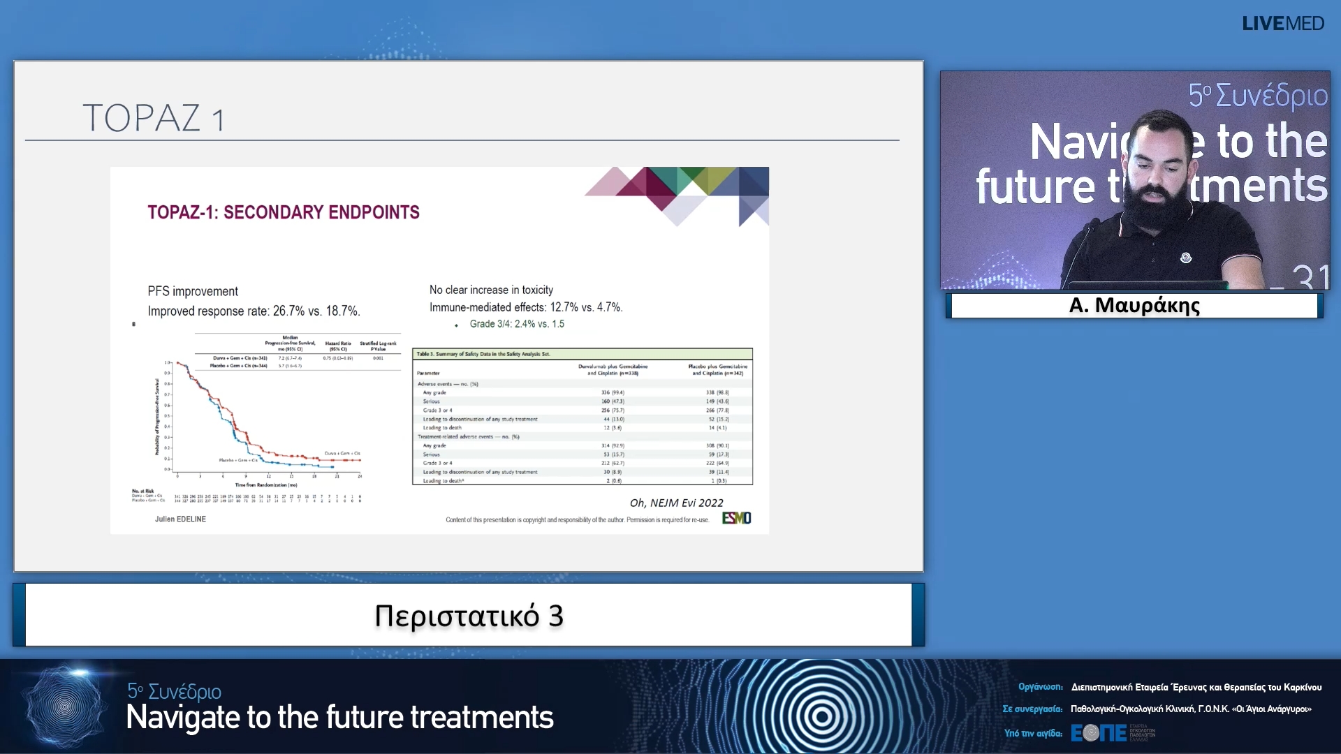 06 Α. Μαυράκης - Περιστατικό 3
