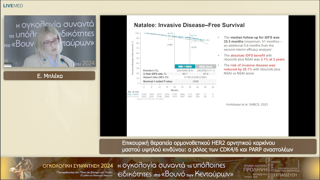 32 Ε. Μπλέκα - Επικουρική θεραπεία ορμονοθετικού HER2 αρνητικού καρκίνου μαστού υψηλού κινδύνου: o ρόλος των CDK4/6 και PARP αναστολέων 