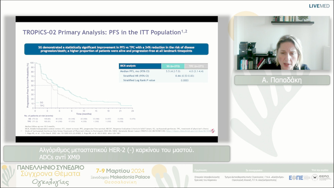 30 Α. Παπαδάκη - Αλγόριθμος μεταστατικού HER-2 (-) καρκίνου του μαστού. ADCs αντί ΧΜΘ 