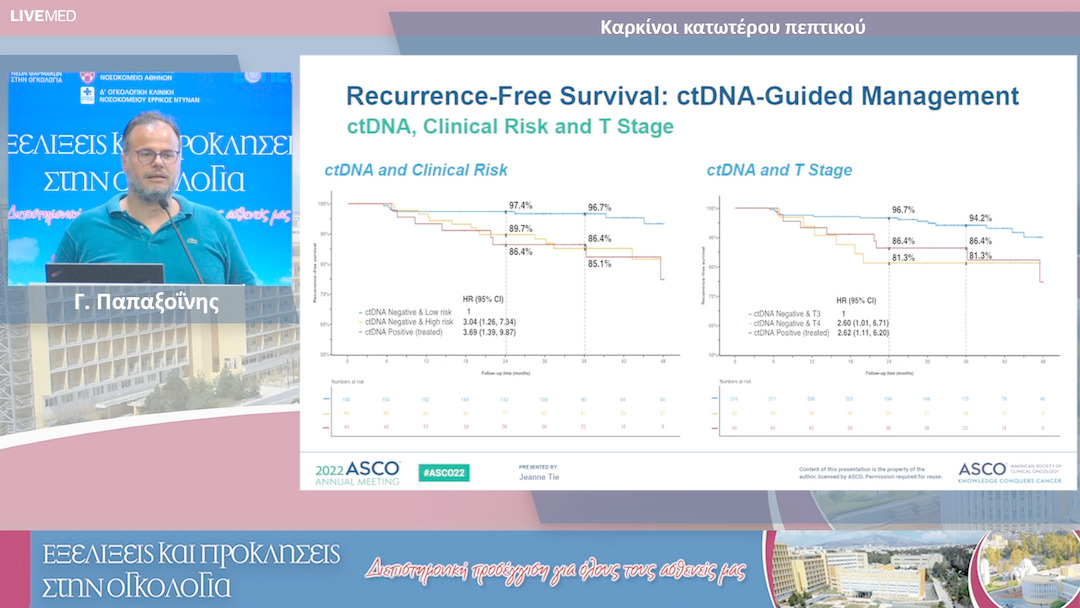 28  Γ. Παπαξοΐνης - Καρκίνοι κατωτέρου πεπτικού 