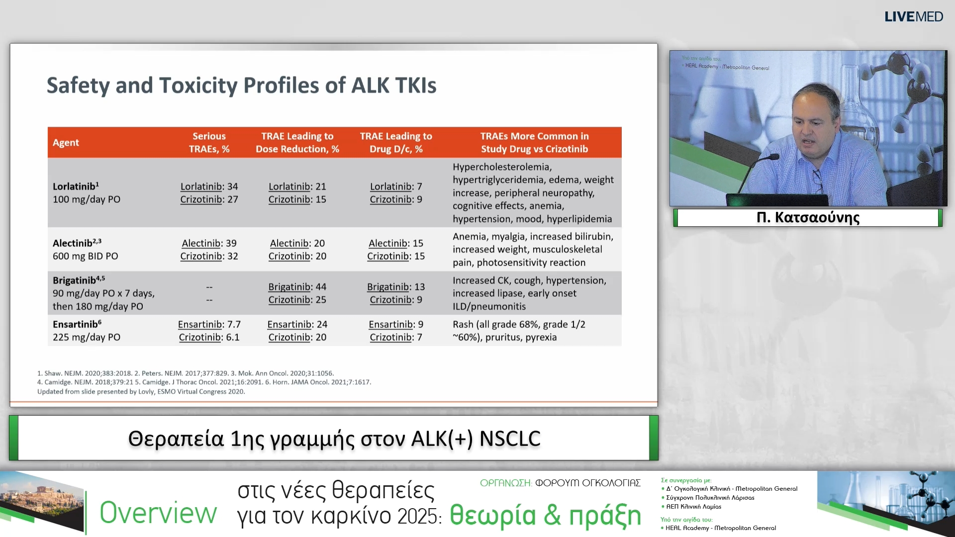 27 Π. Κατσαούνης - Θεραπεία 1ης γραμμής στον ALK(+) NSCLC