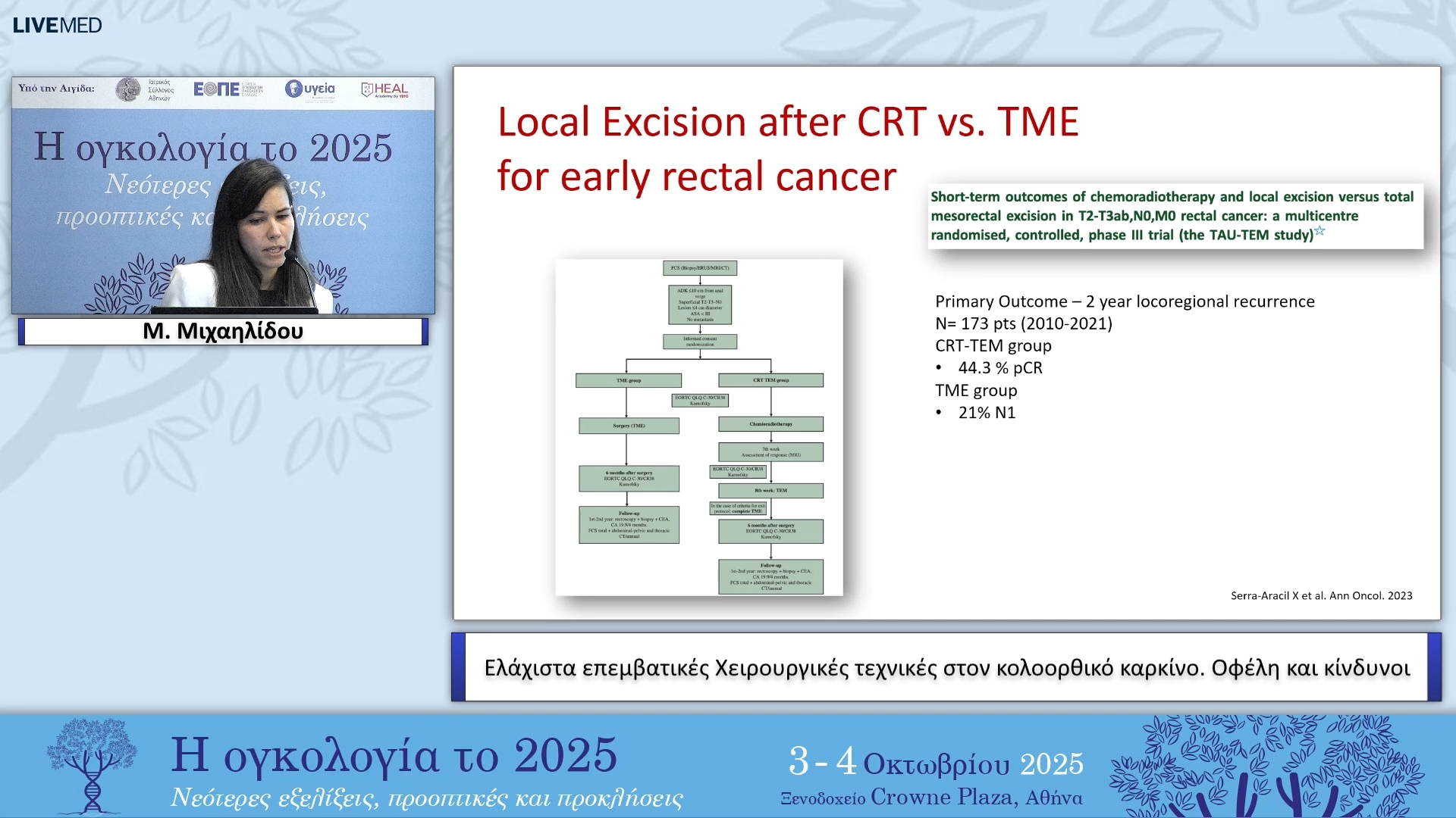 23 Μ. Μιχαηλίδου - Ελάχιστα επεμβατικές Χειρουργικές τεχνικές στον κολοορθικό καρκίνο. Οφέλη και κίνδυνοι 