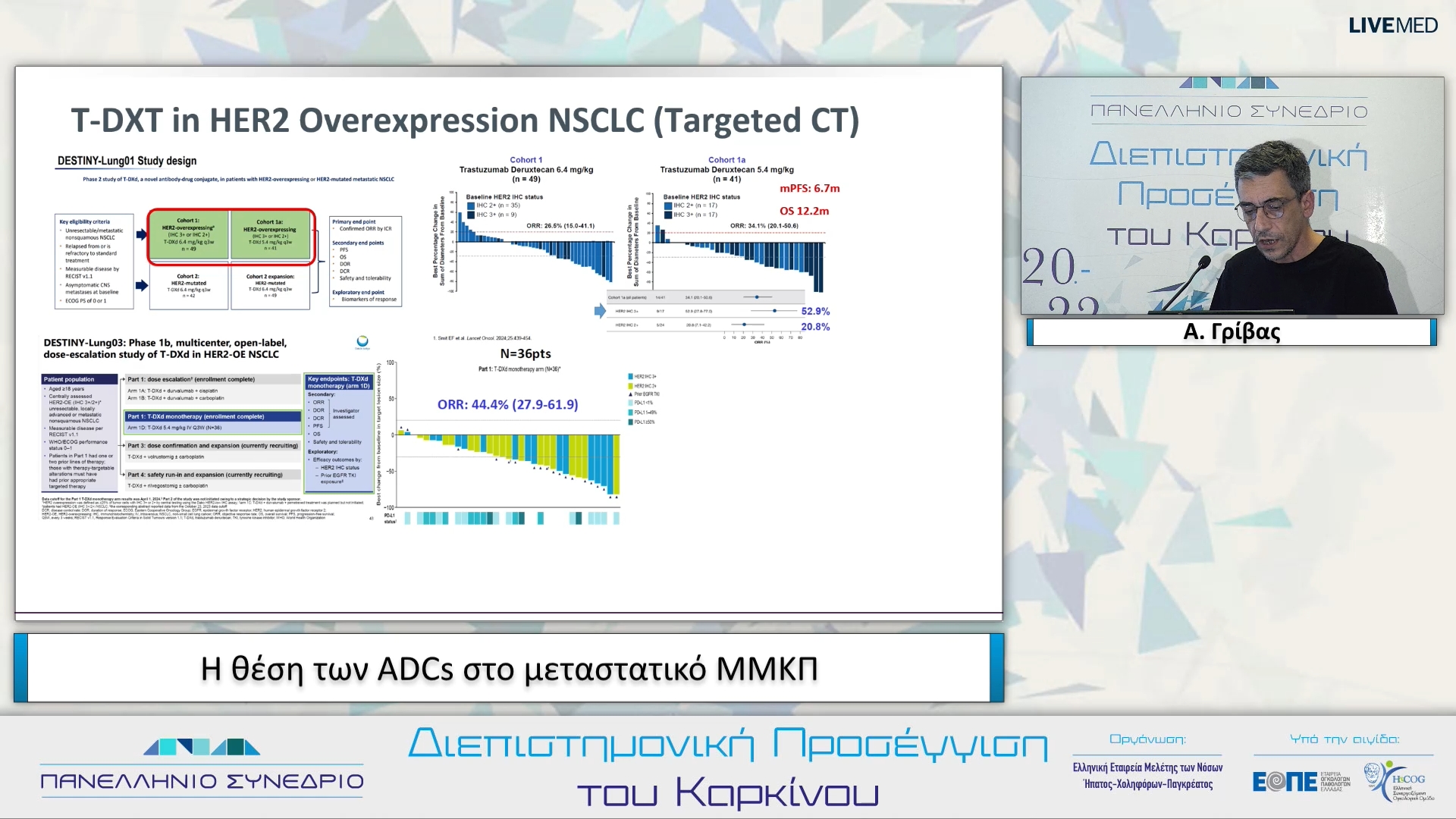 26 Α. Γρίβας - Η θέση των ADCs στο μεταστατικό ΜΜΚΠ.