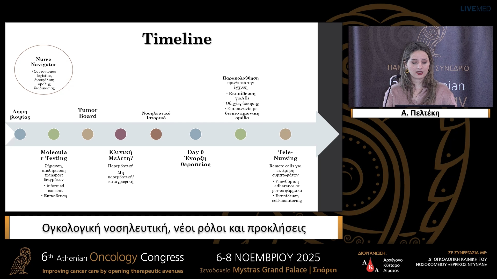 43 Α. Πελτέκη - Ογκολογική νοσηλευτική, νέοι ρόλοι και προκλήσεις.