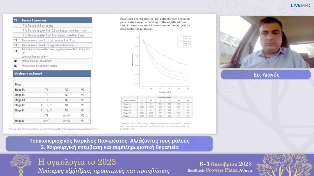 30 Ευ. Λιανός -  Χειρουργική επέμβαση και συμπληρωματική θεραπεία
