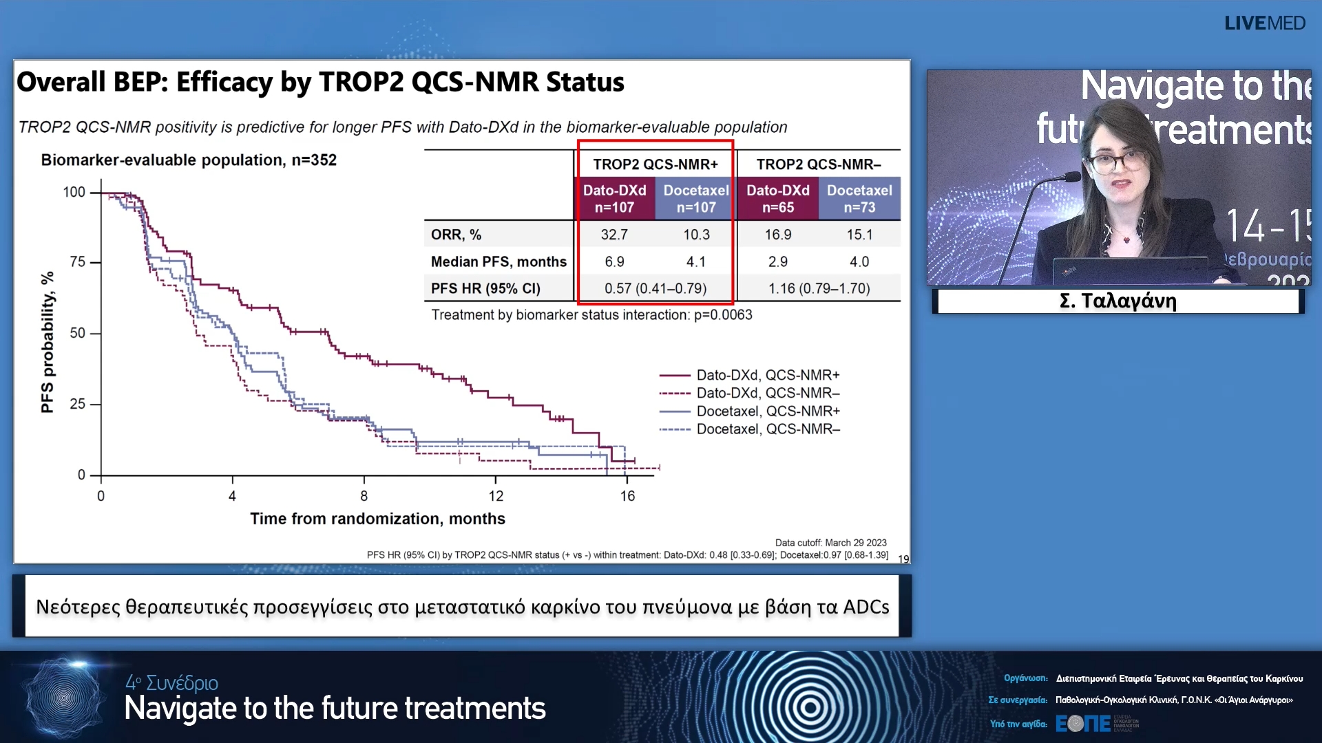 16 Σ. Ταλαγάνη - Νεότερες θεραπευτικές προσεγγίσεις στο μεταστατικό καρκίνο του πνεύμονα με βάση τα ADCs.