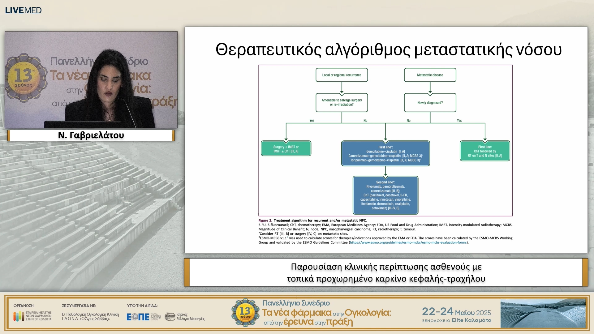 23 Ν. Γαβριελάτου - Παρουσίαση κλινικής περίπτωσης ασθενούς με τοπικά προχωρημένο καρκίνο κεφαλής-τραχήλου.