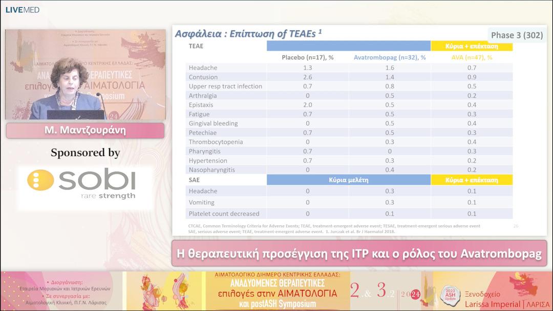21 Μ. Μαντζουράνη - Η θεραπευτική προσέγγιση της ITP και ο ρόλος του Avatrombopag 