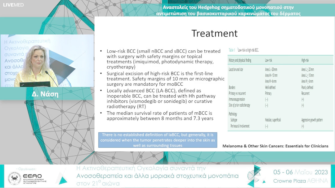 17 Δ. Νάση - Αναστολείς του Hedgehog σηματοδοτικού μονοπατιού στην αντιμετώπιση του βασικοκυτταρικού καρκινώματος του δέρματος