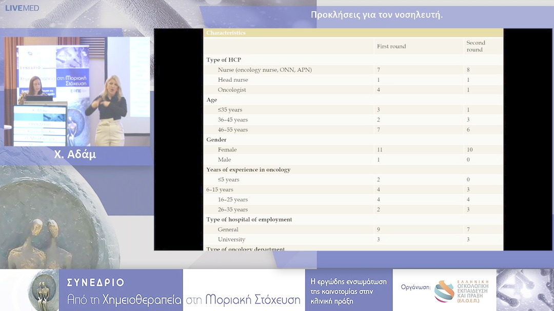 16 Χ. Αδάμ - Προκλήσεις για τον νοσηλευτή.