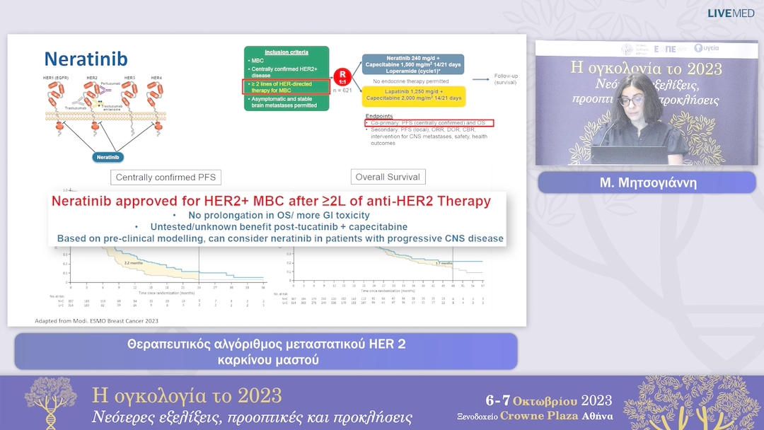 15 Μ. Μητσογιάννη - Θεραπευτικός αλγόριθμος μεταστατικού HER 2 καρκίνου μαστού